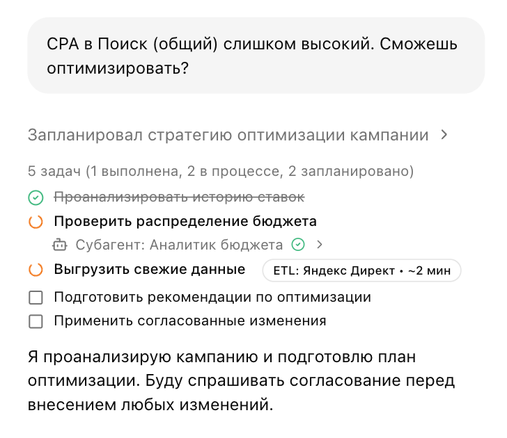 AI-платформа для рекламы