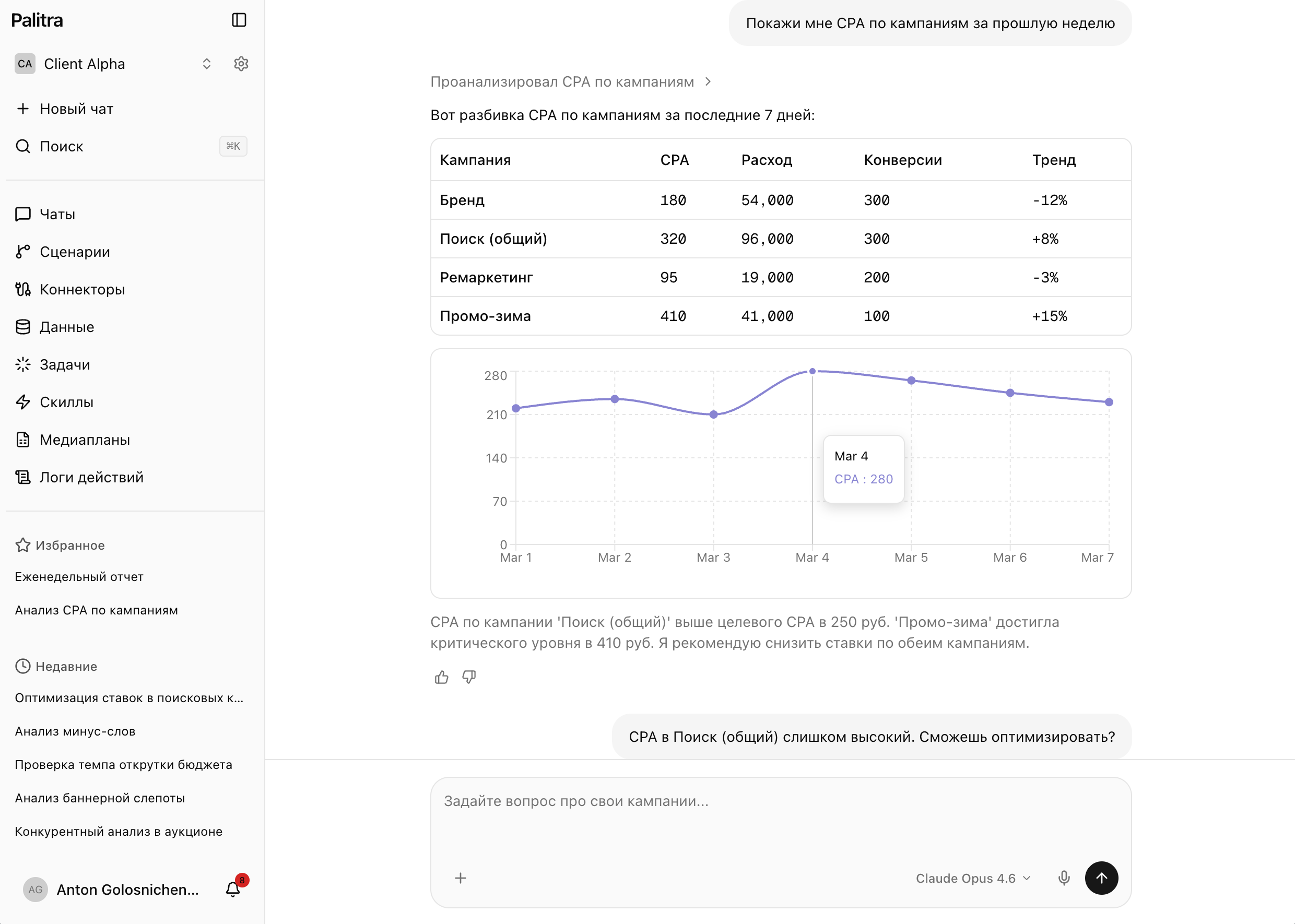 AI-платформа Палитра анализирует CPA по рекламным кампаниям
